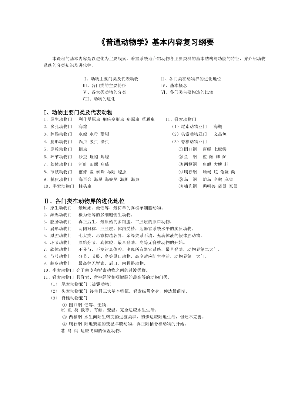 动物学知识点总结(全).docx_第1页