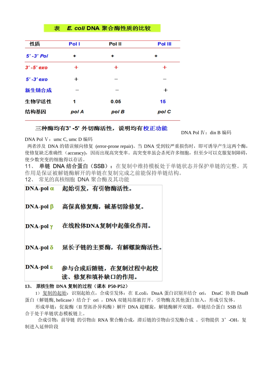 分子生物学总结完整版.docx_第3页