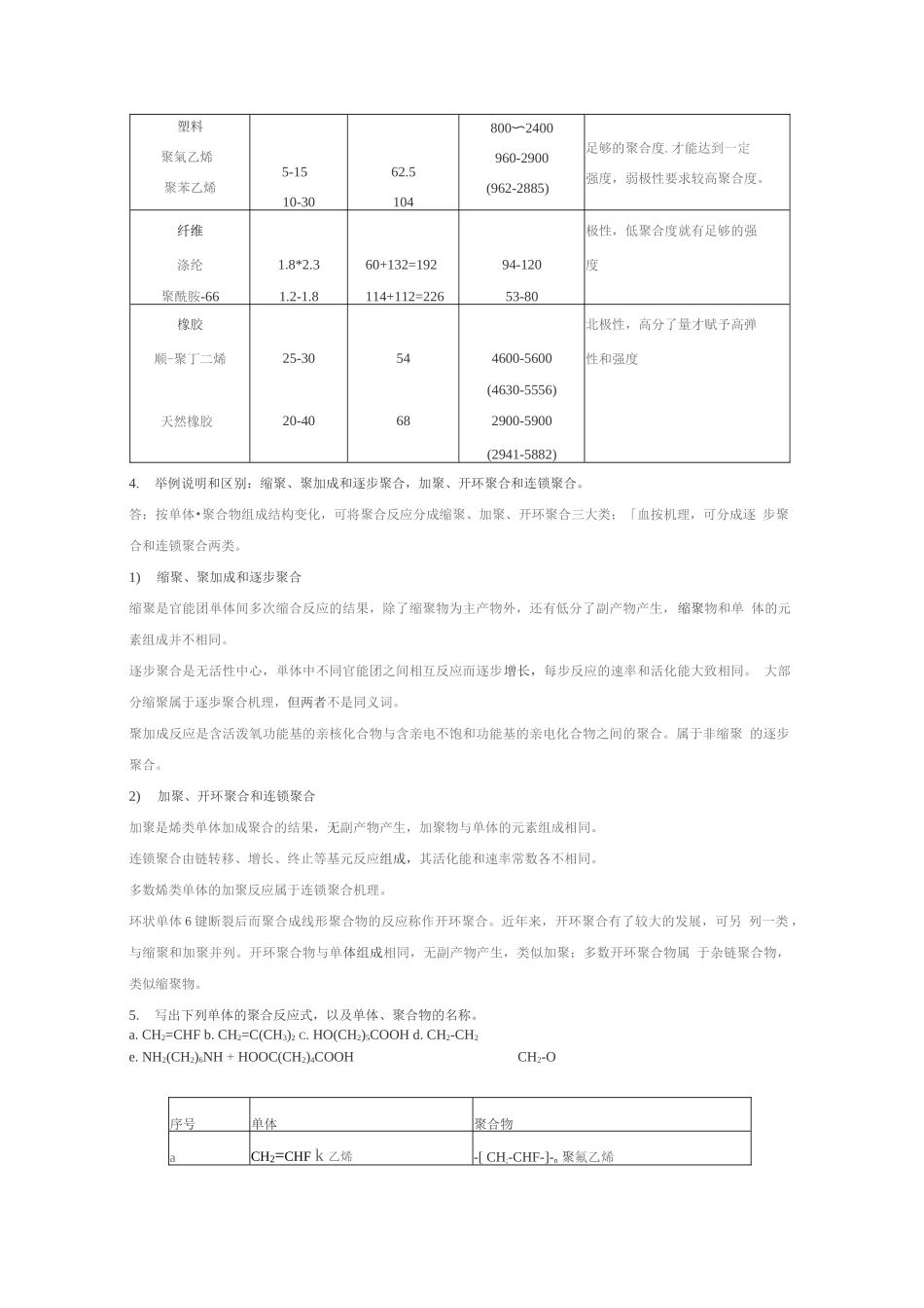 高分子化学(第五版)潘祖仁版课后习题答案.docx_第2页