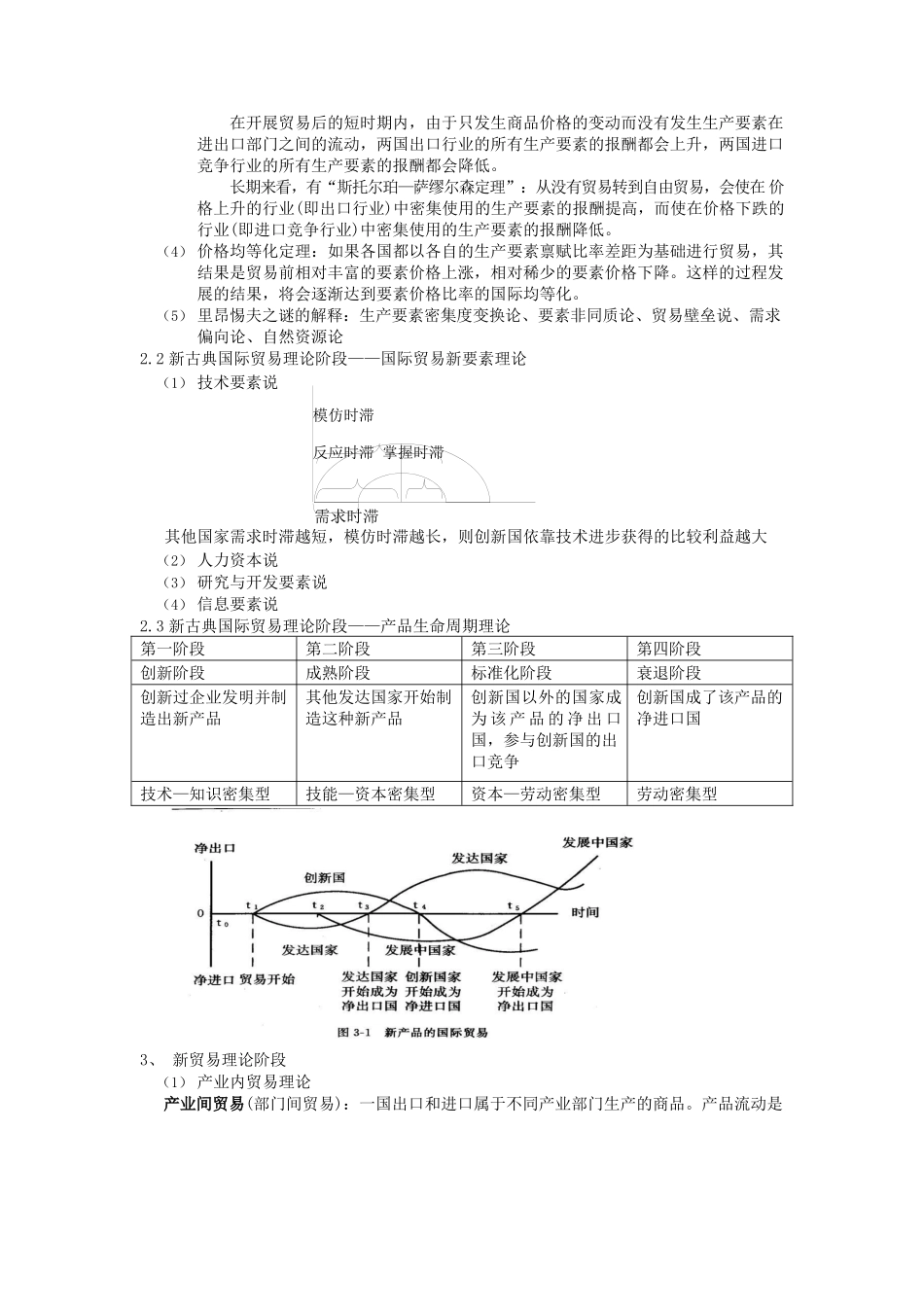 国际贸易学知识点归纳.docx_第3页