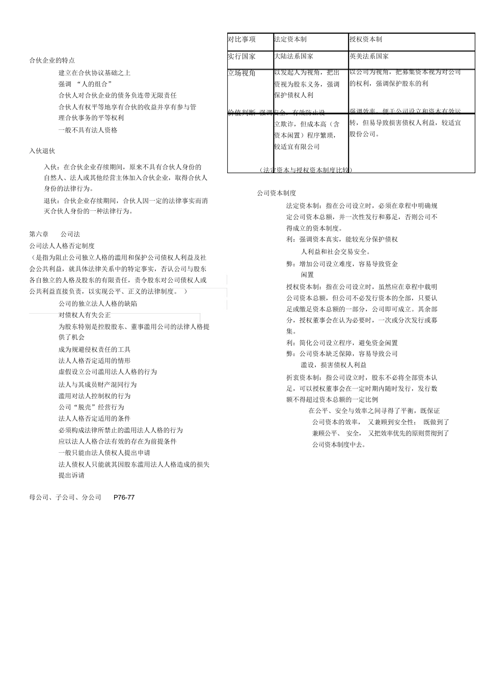 国际商法考试复习知识点.docx_第3页
