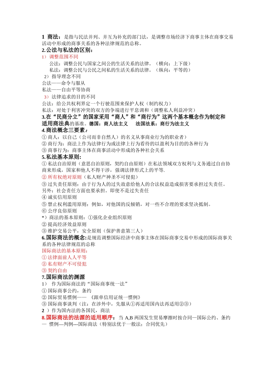 国际商法考试重点.docx_第1页