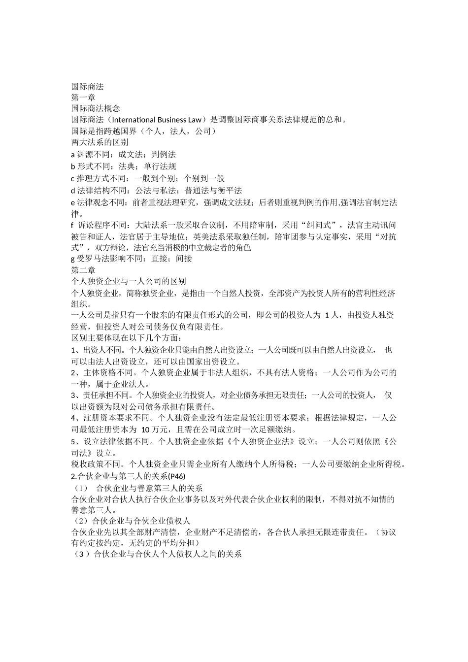 国际商法知识点.docx_第1页