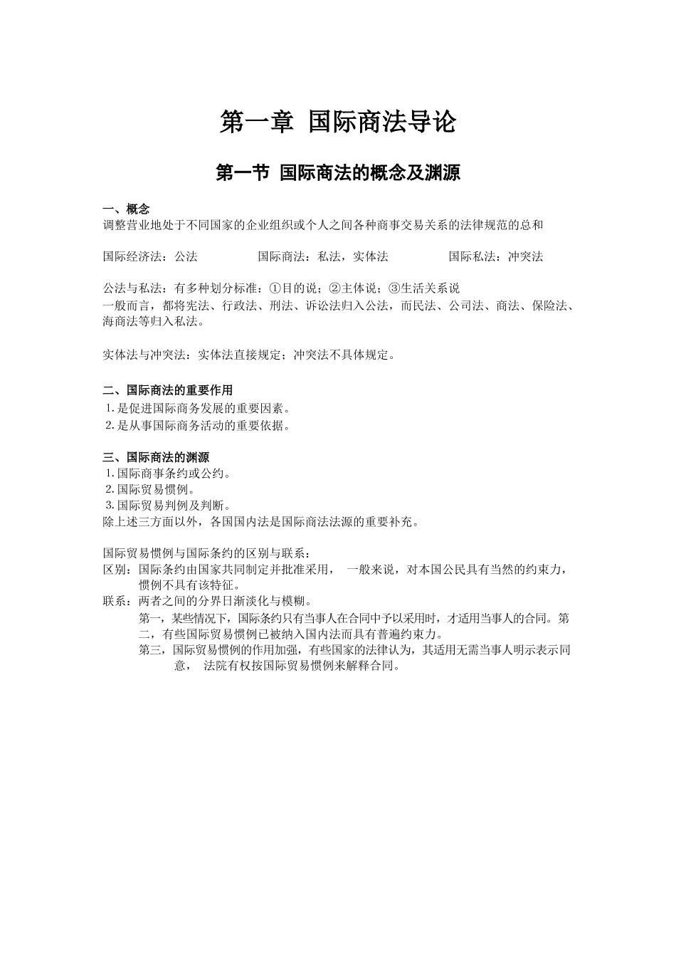 国际商法知识点小结.docx_第1页