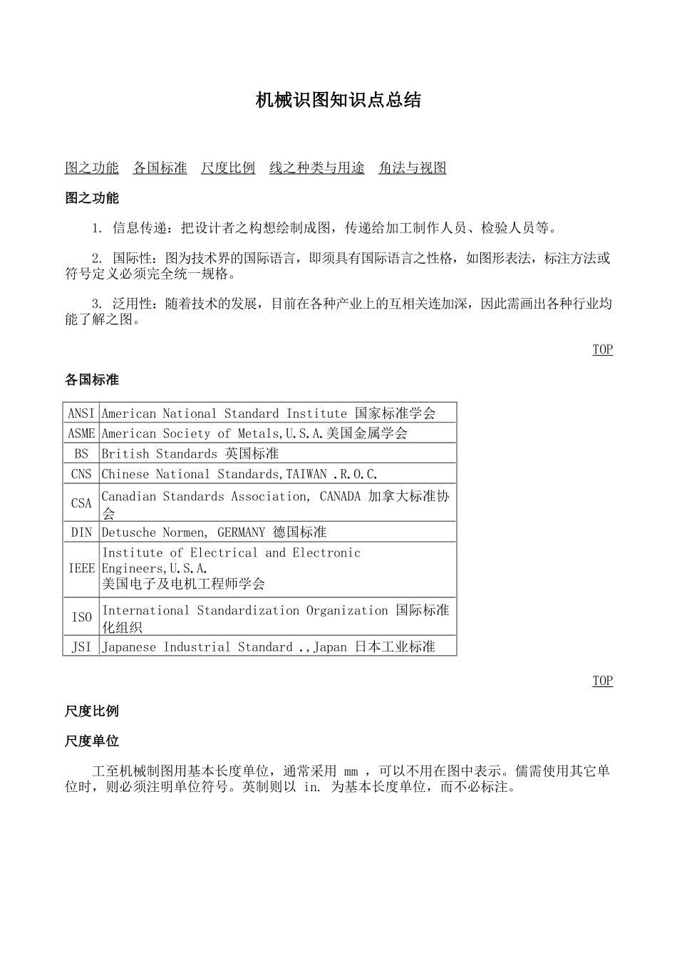 机械制图知识点总结.docx_第1页