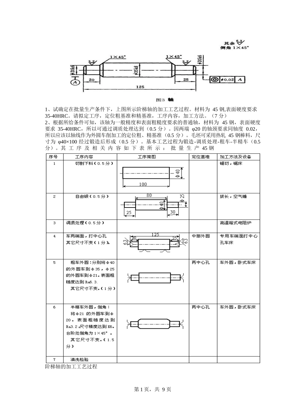 机械制造技术基础典型例题(精心整理).docx_第1页