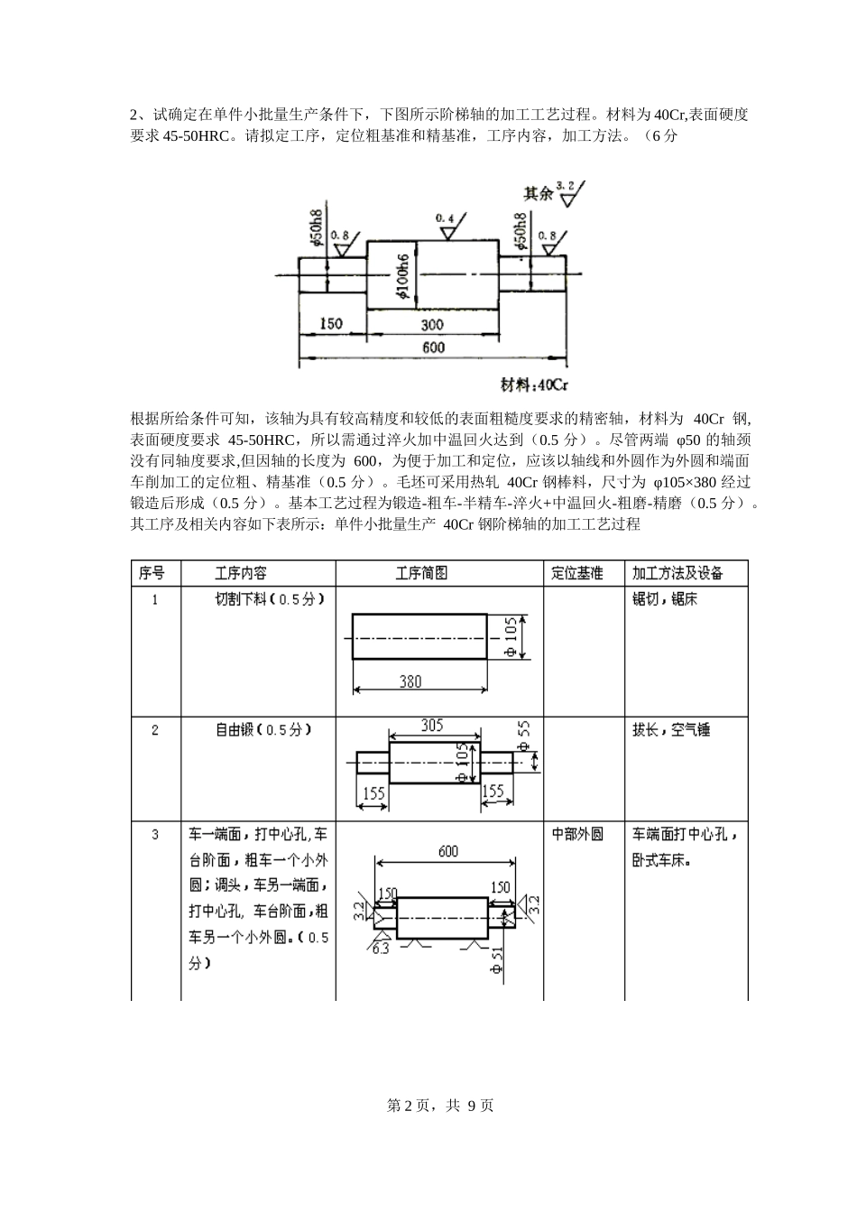 机械制造技术基础典型例题(精心整理).docx_第2页