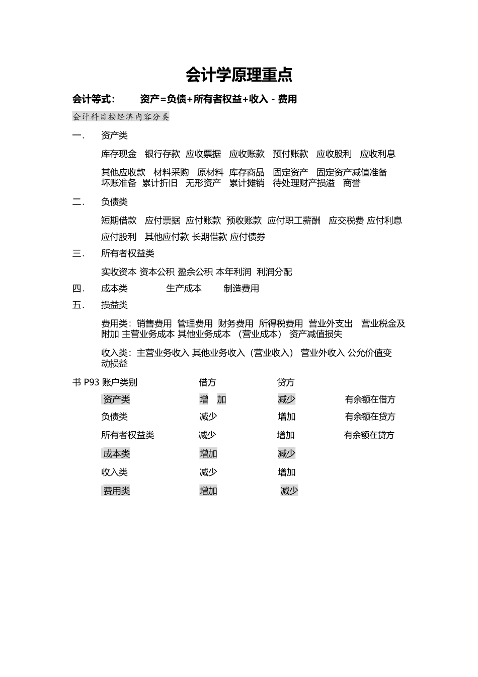 基础会计学原理重点整理精编.docx_第1页