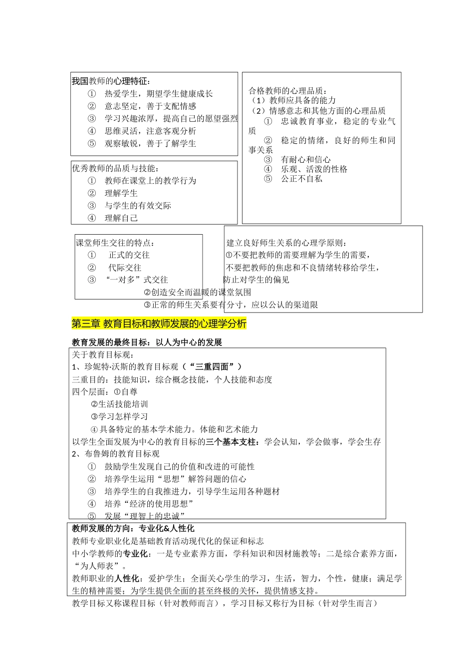 教育心理学整理必背内容.docx_第3页