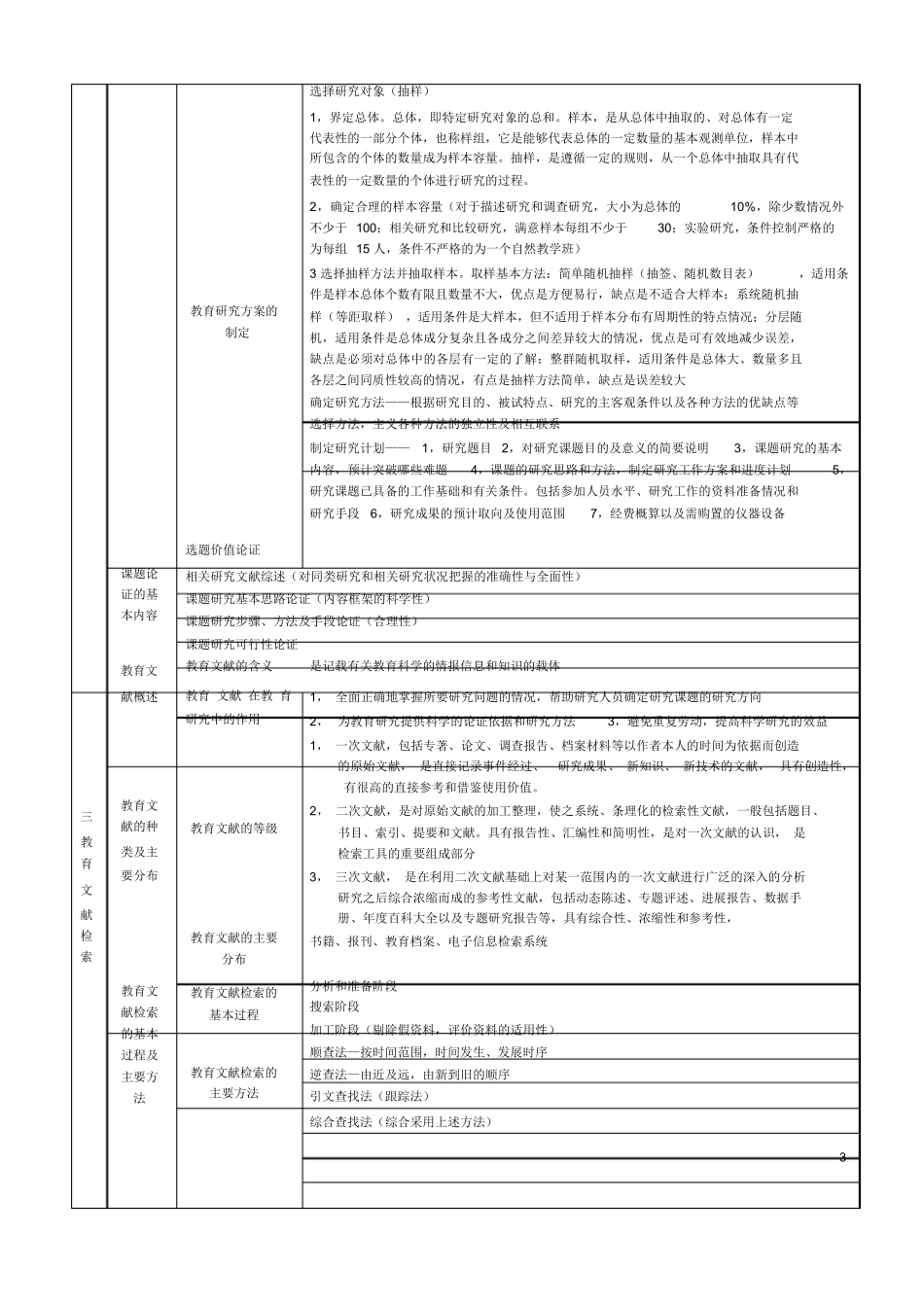 教育研究方法树图.docx_第3页