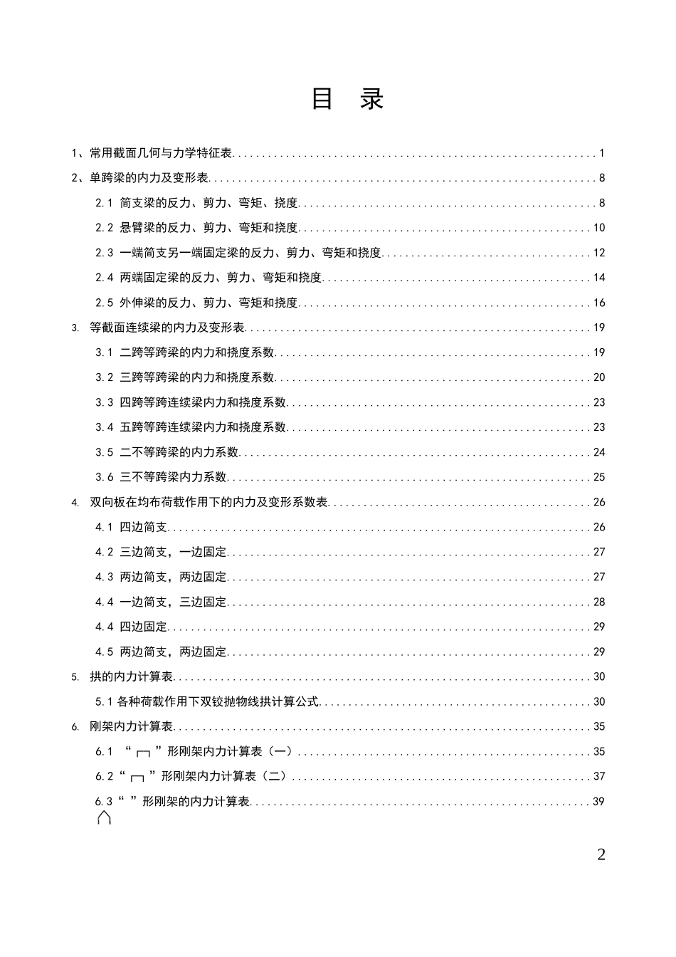 结构力学静力公式汇总.docx_第2页