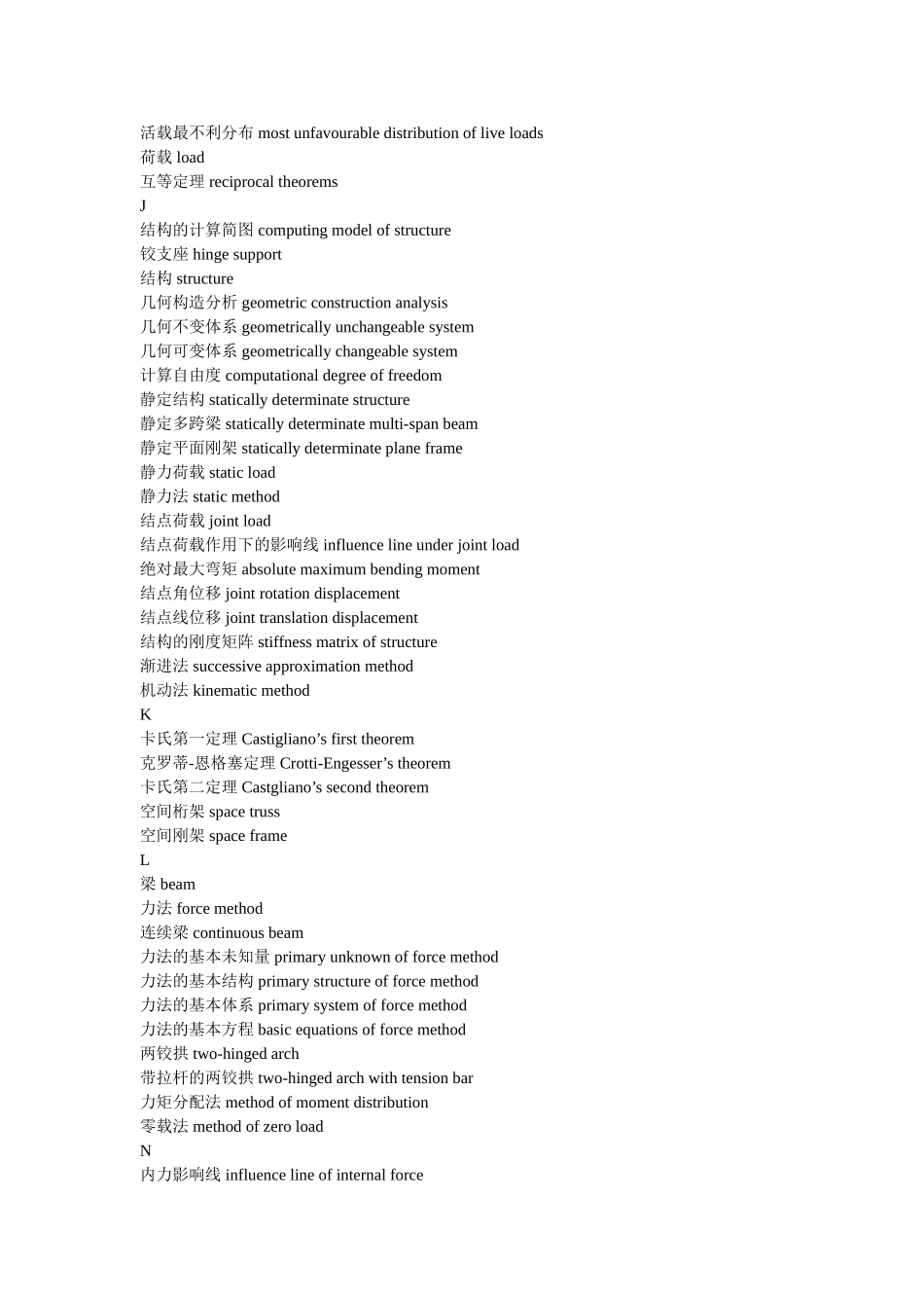 结构力学术语索引(英汉对照,上) .doc_第2页