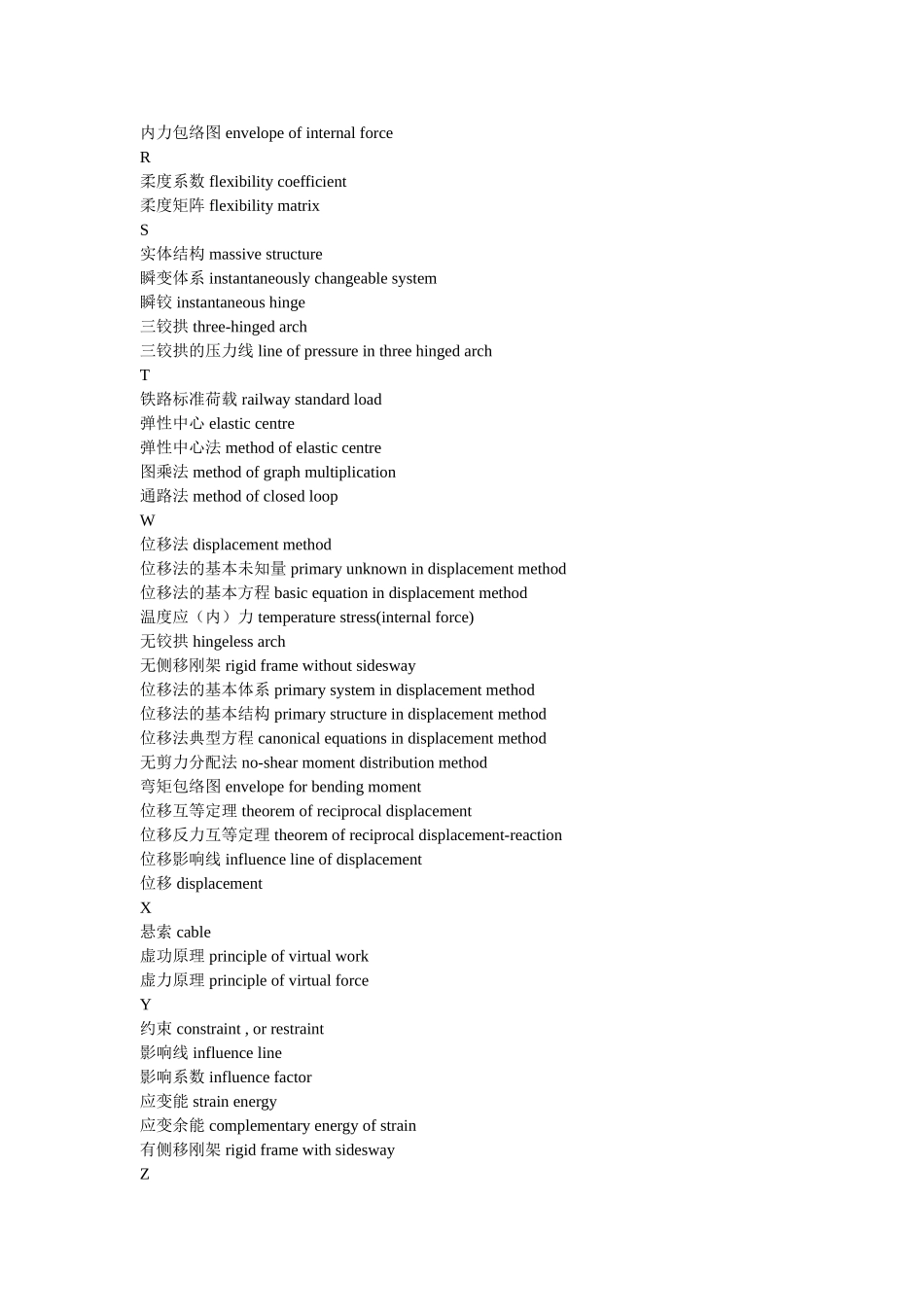 结构力学术语索引(英汉对照,上) .doc_第3页