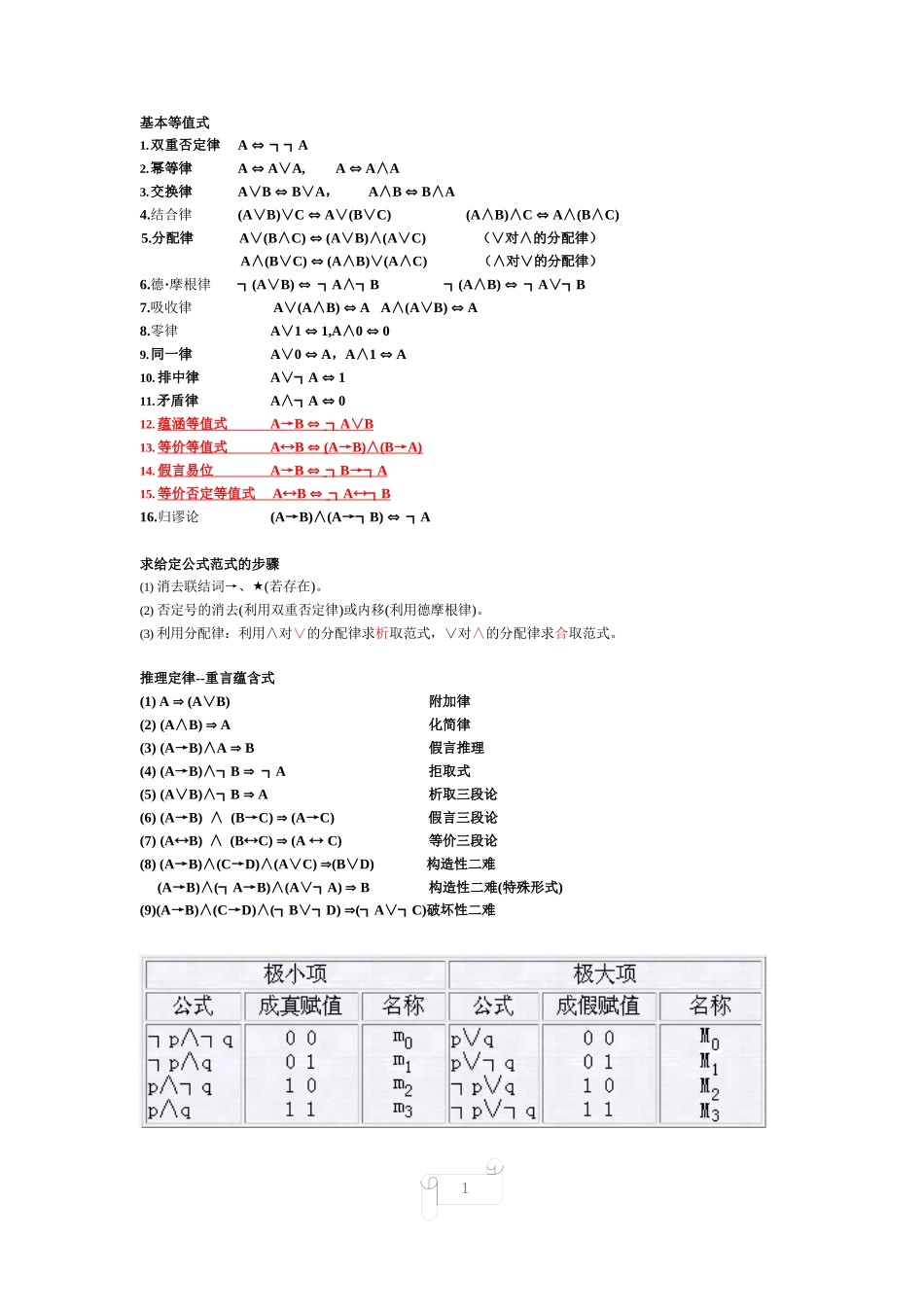 离散数学公式.docx_第1页