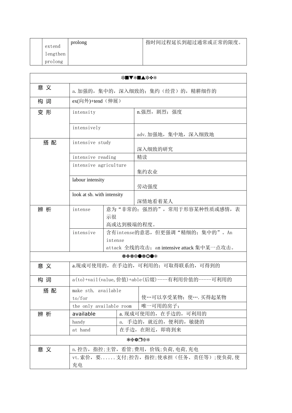 历年四级考试重点单词.doc_第2页