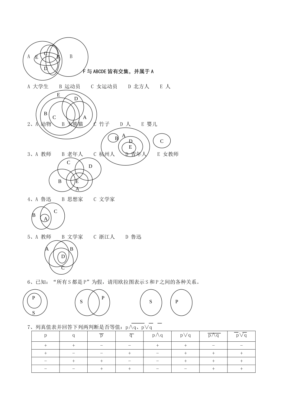 逻辑学试题库及答案-辛苦整理-最全版本.doc_第2页