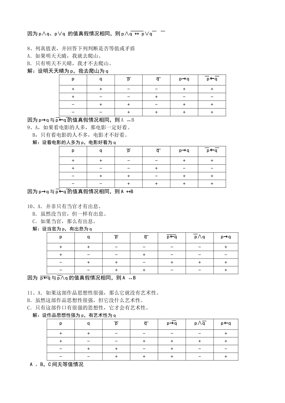 逻辑学试题库及答案-辛苦整理-最全版本.doc_第3页