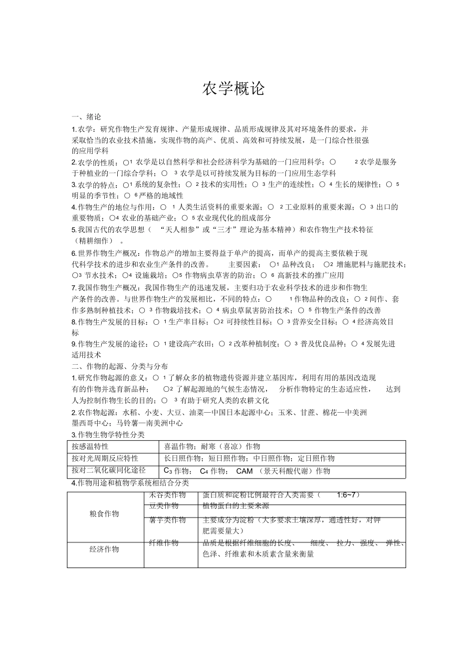 农学概论知识点整理(杨文钰版).docx_第1页