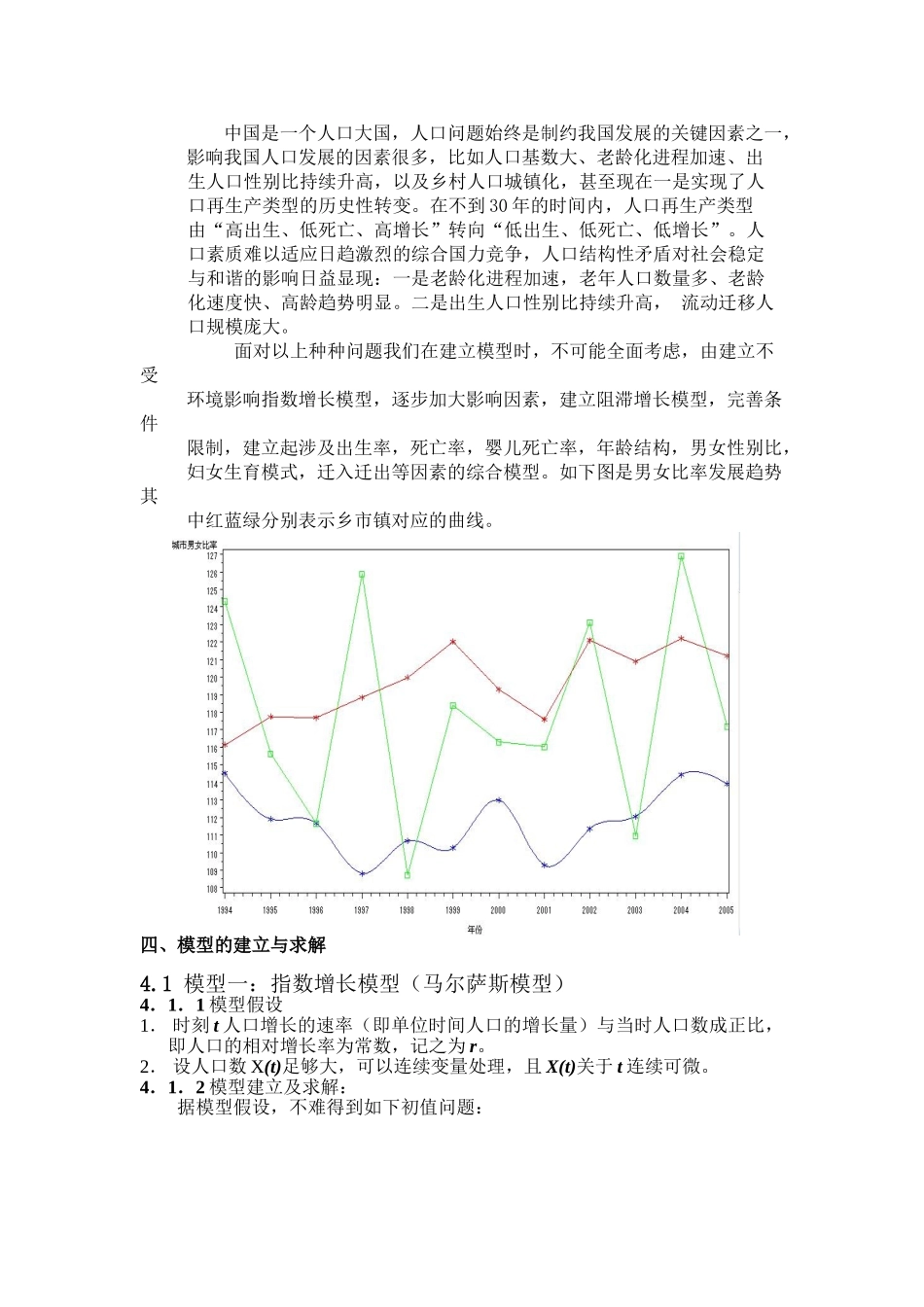 青岛理工 中国人口增长预测.doc_第3页