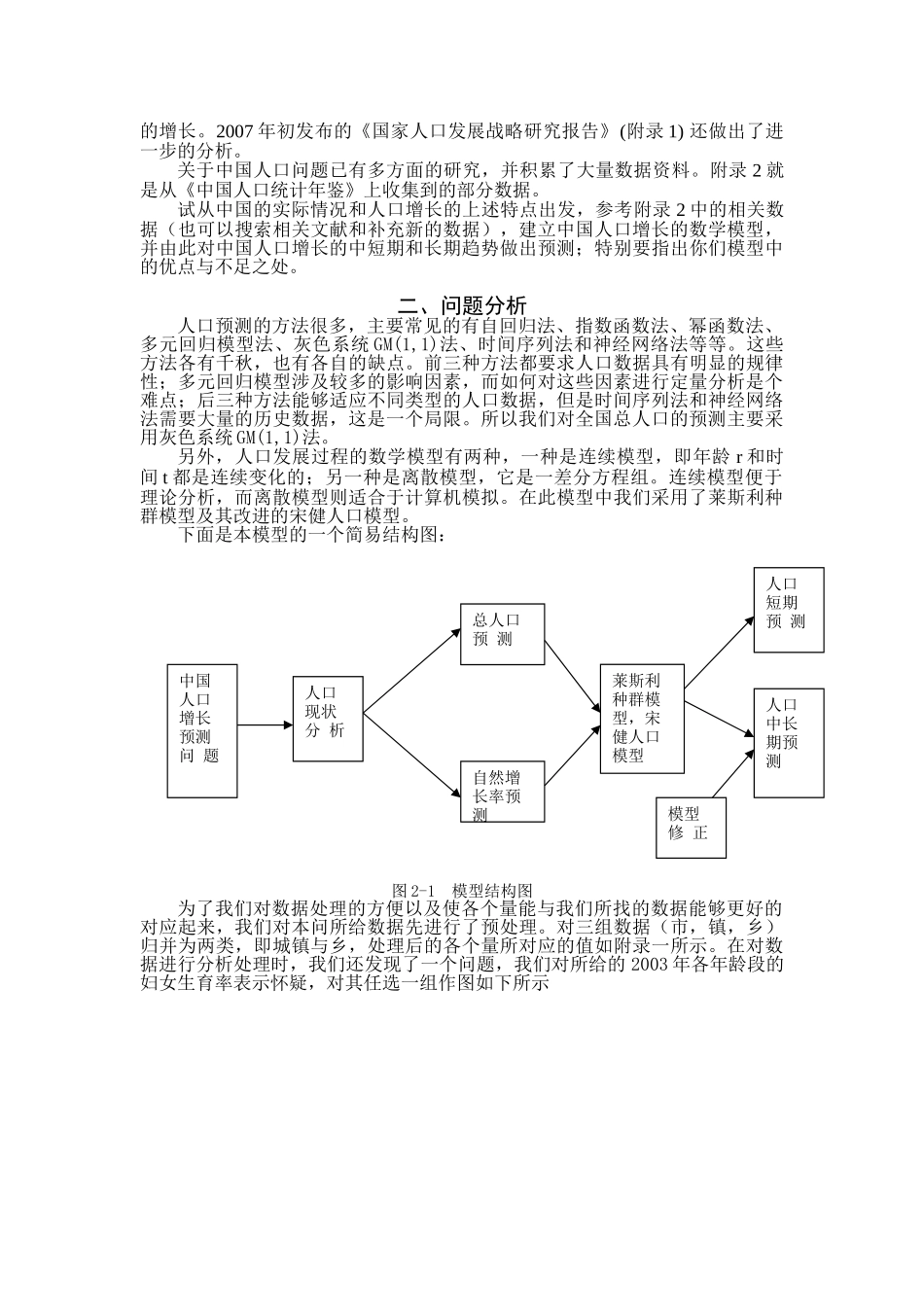全国二等奖--中国人口增长预测.doc_第2页