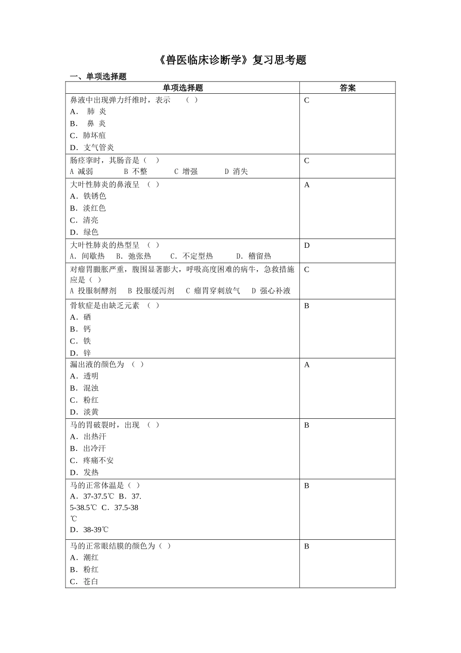 兽医临床诊断学.docx_第1页