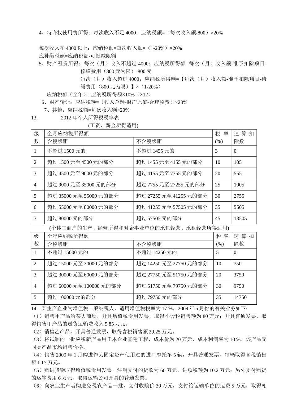 税法期末复习重点.doc_第2页