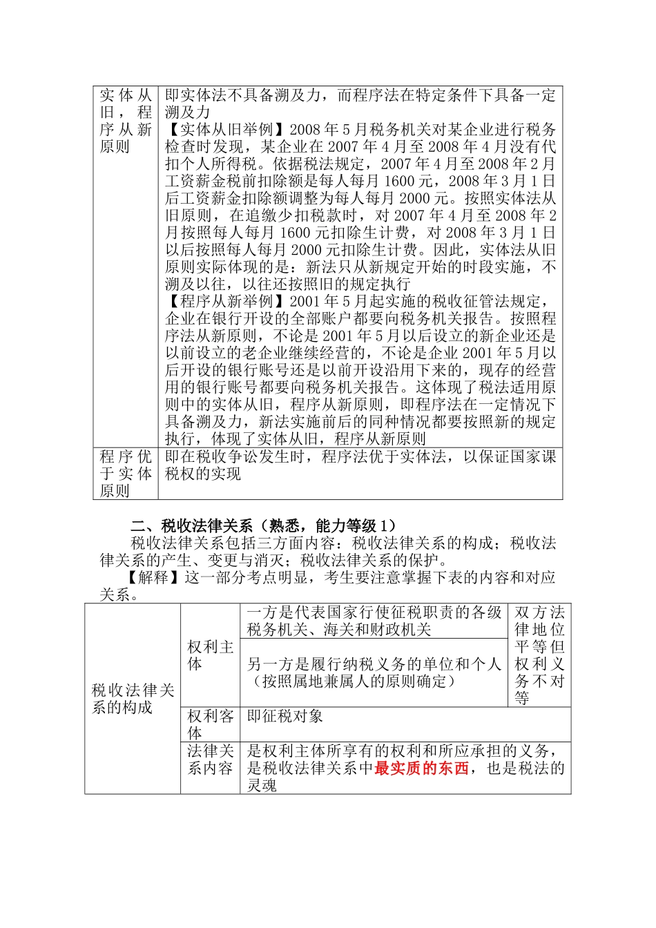 税法知识点最新归纳.doc_第2页