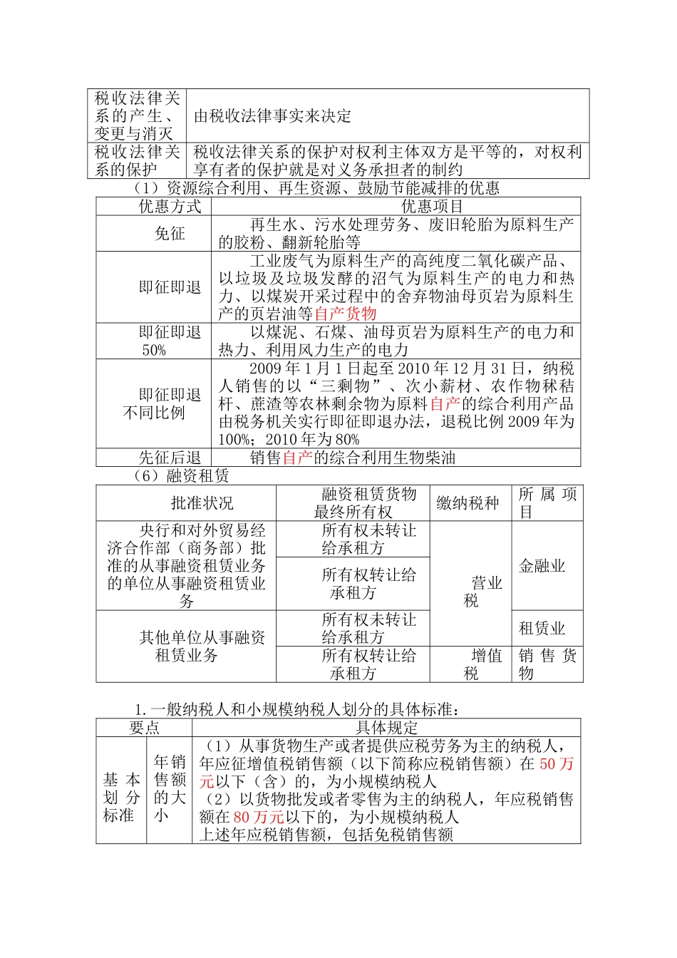 税法知识点最新归纳.doc_第3页