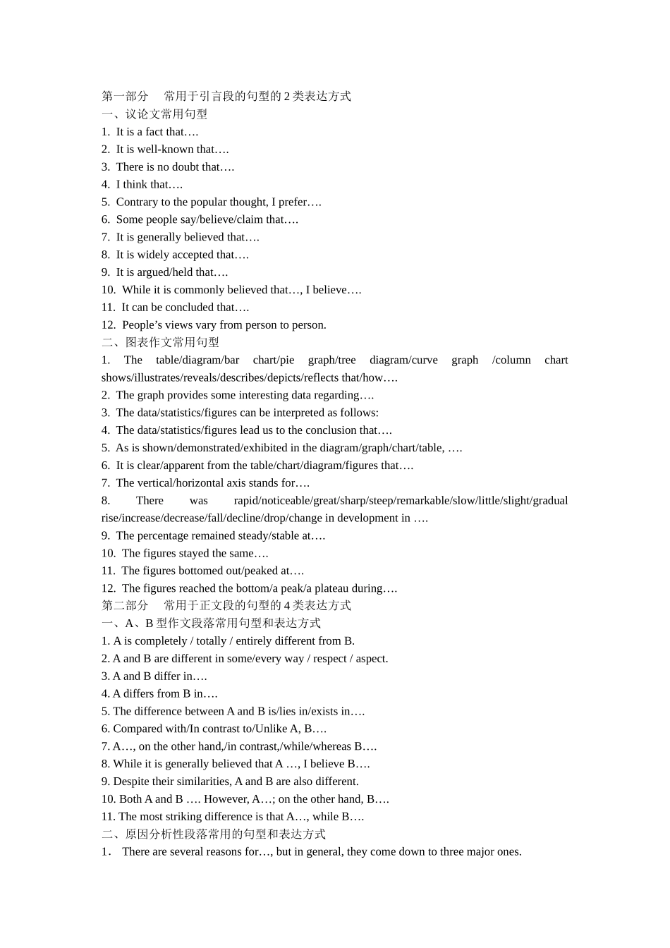 四六级常用句型汇总.doc_第1页