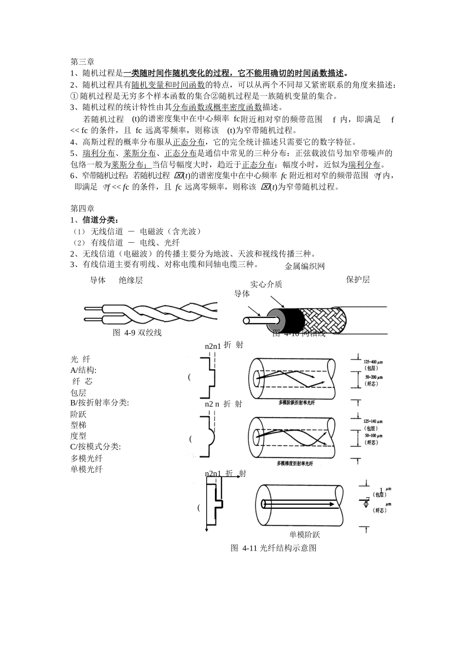 通信原理快速复习资料.docx_第3页