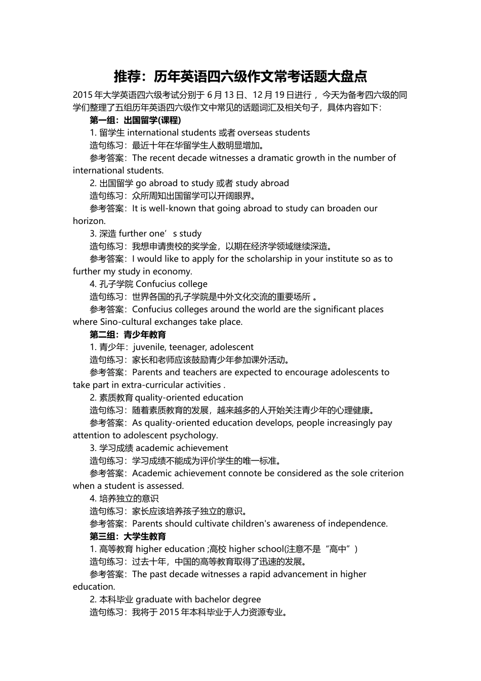 推荐:历年英语四六级写作常考话题大盘点.doc_第1页