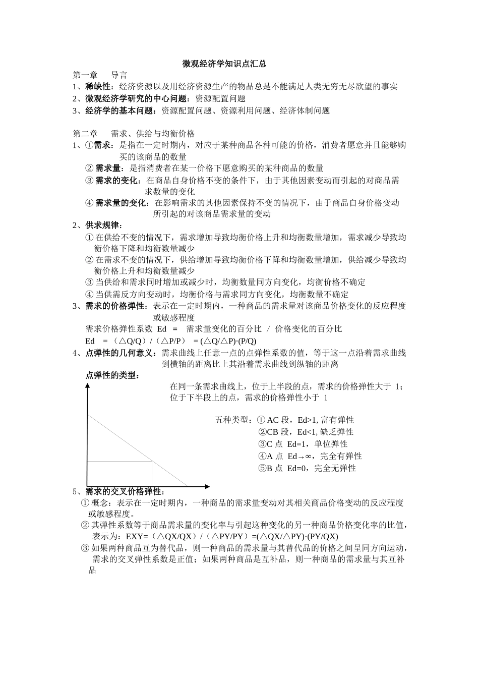微观经济学重点整理(附图)1.docx_第1页