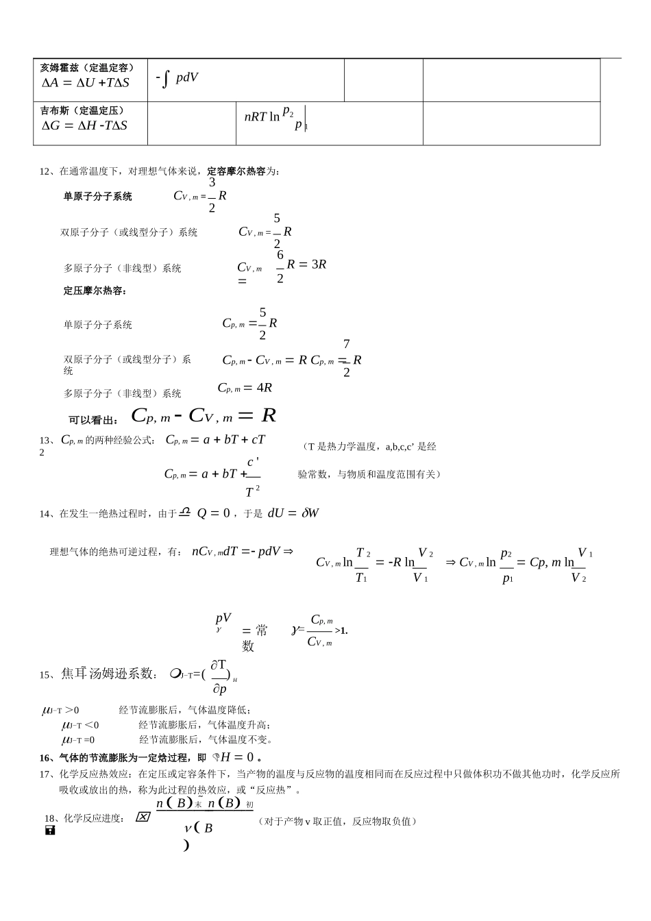 物理化学考前复习:基础知识+重点(考前必备).docx_第2页