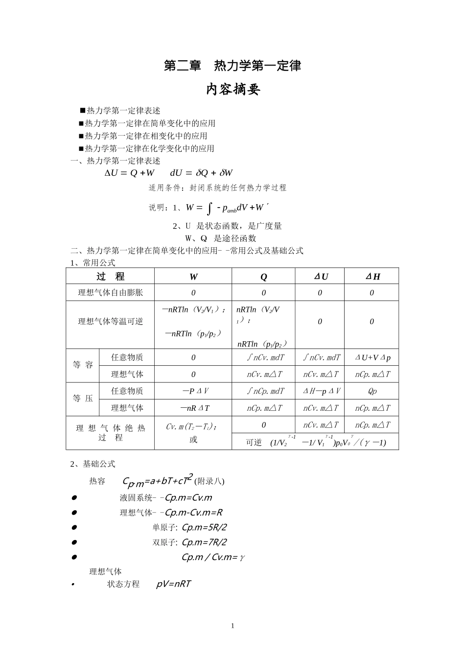 物理化学知识点(全).docx_第1页