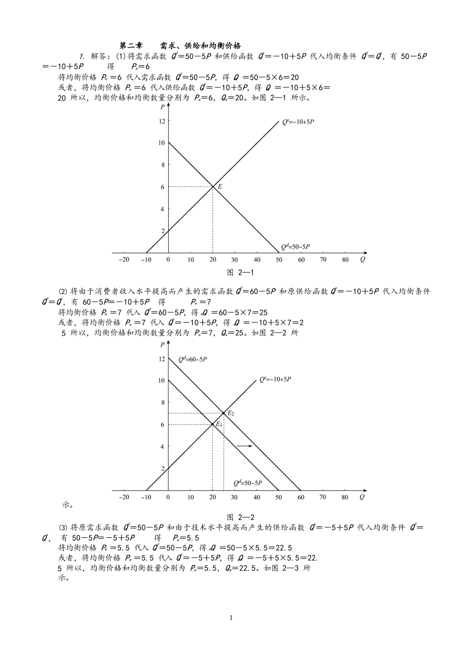 西方经济学微观部分(高鸿业第六版)课后习题答案.docx_第1页
