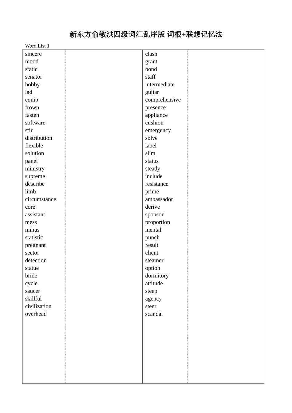 新东方俞敏洪四级词汇词根 联想记忆法乱序版_绿皮书.doc_第1页