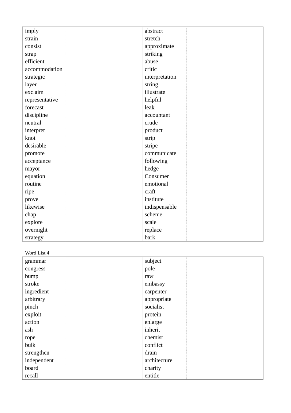 新东方俞敏洪四级词汇词根 联想记忆法乱序版_绿皮书.doc_第3页