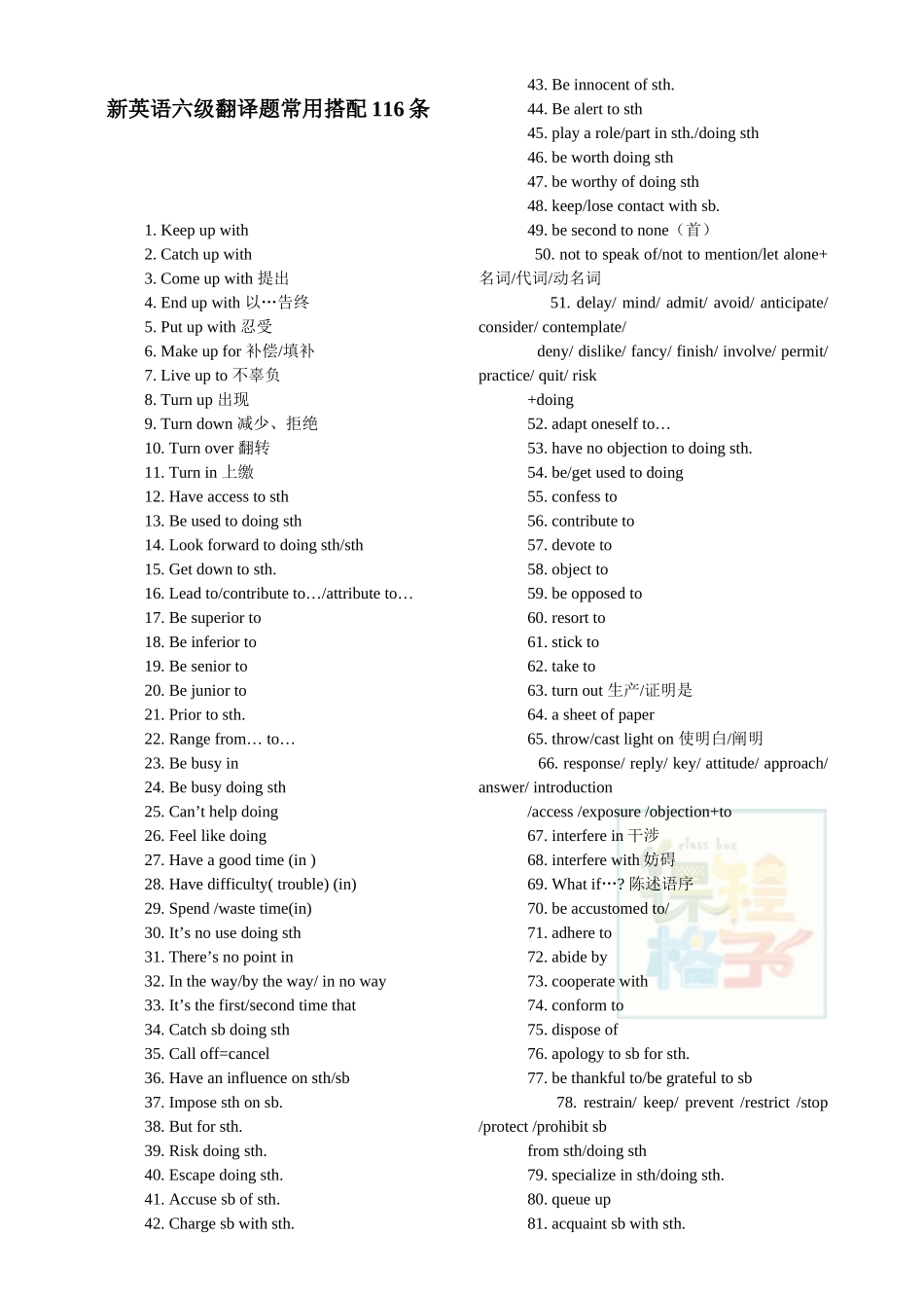 新英语六级翻译题常用搭配116条.doc_第1页