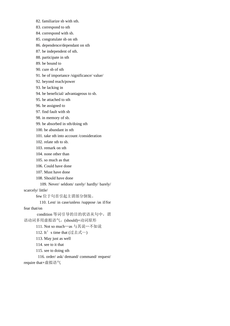 新英语六级翻译题常用搭配116条.doc_第2页