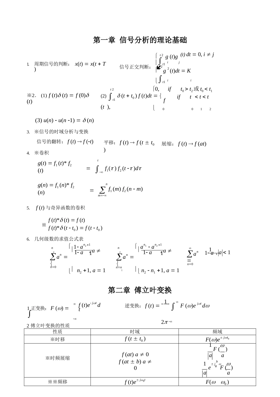信号与系统-公式总结.docx_第1页