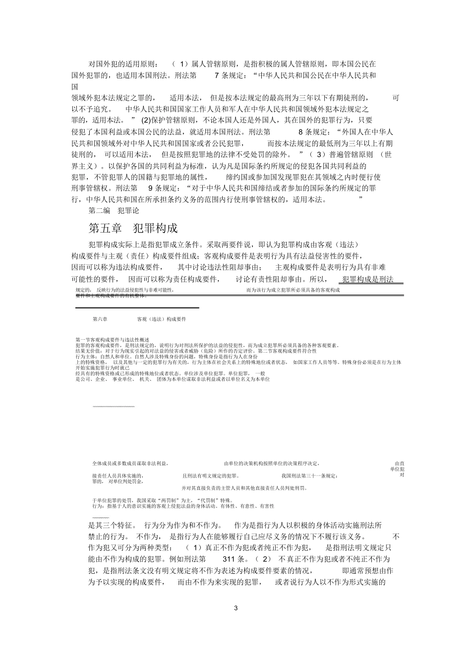 刑法总论重点总结(张明楷教材版).docx_第3页