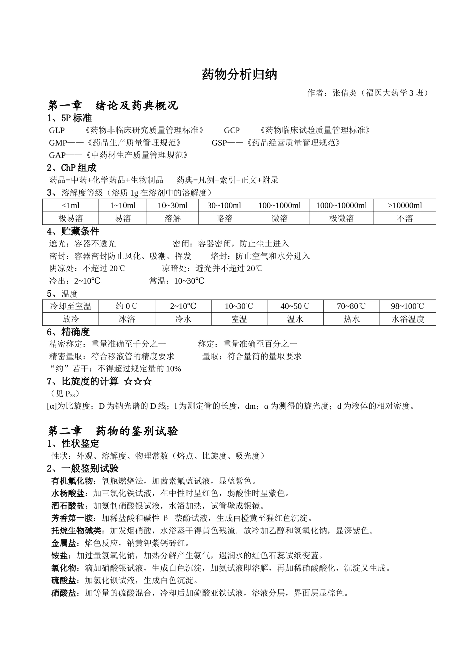 药物分析归纳-知识点.doc_第1页