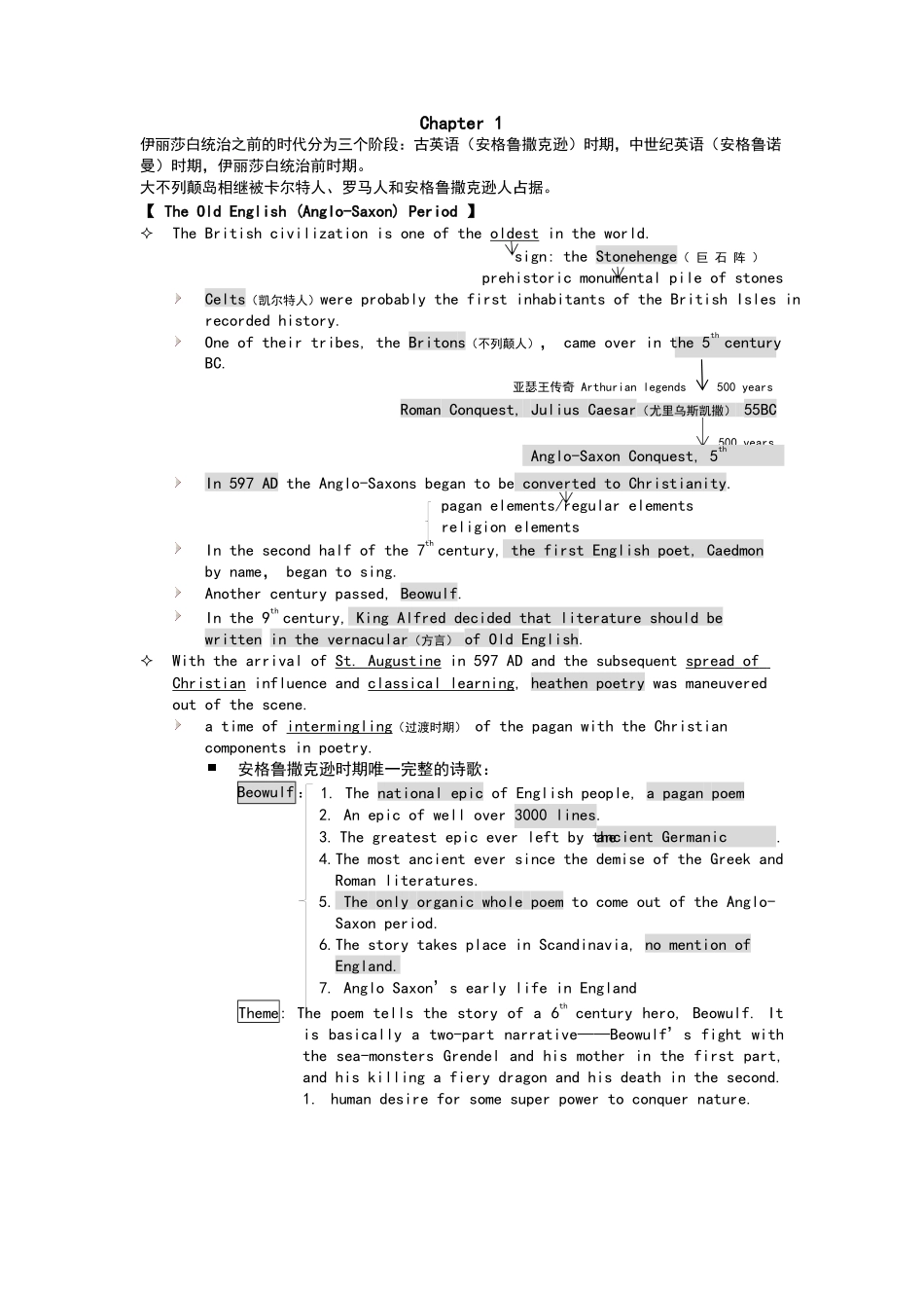 英国文学简史笔记(完整版).docx_第1页