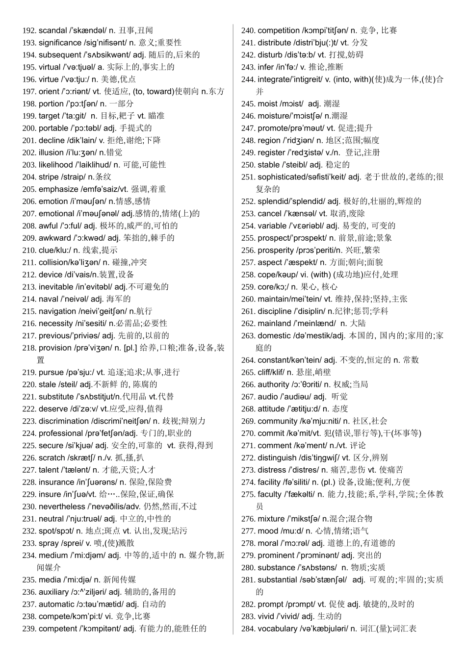 英语四级历年高频词汇(带音标).doc_第3页