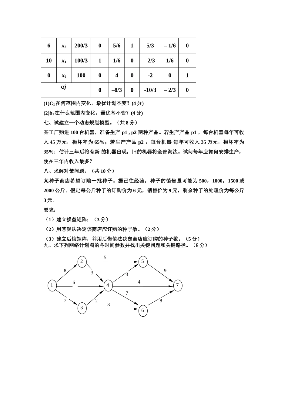 运筹学期末试题.doc_第3页