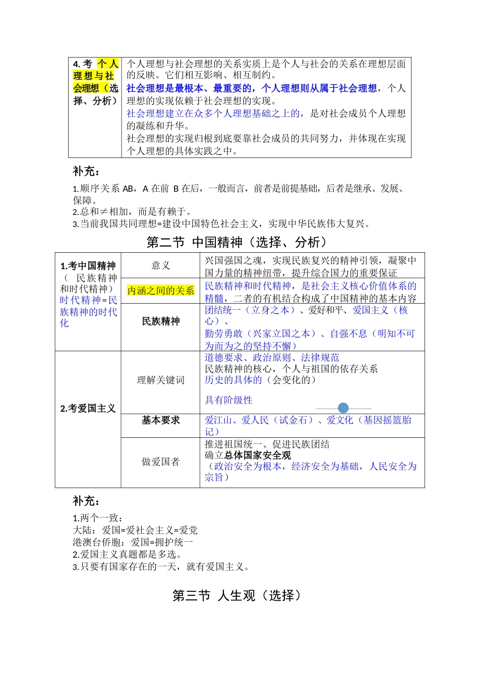 政治精华考点汇总(13页).docx_第3页