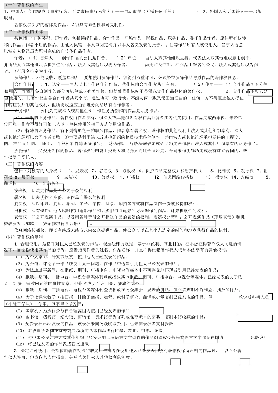 知识产权法期末复习重点.docx_第1页
