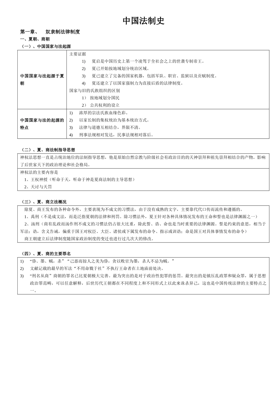 中国法制史笔记.doc_第1页