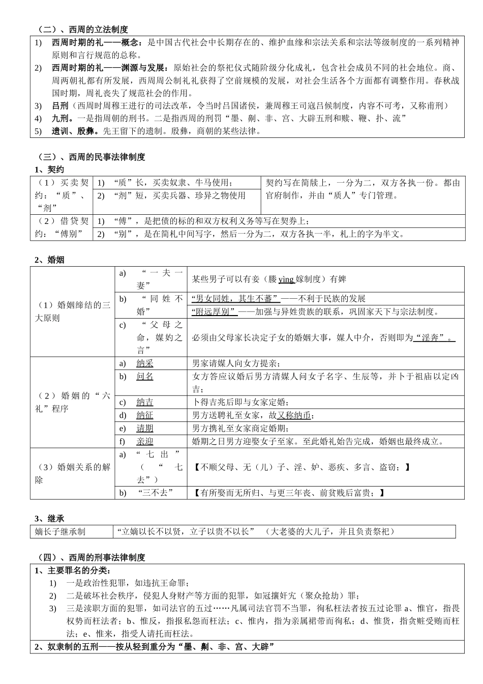 中国法制史笔记.doc_第3页