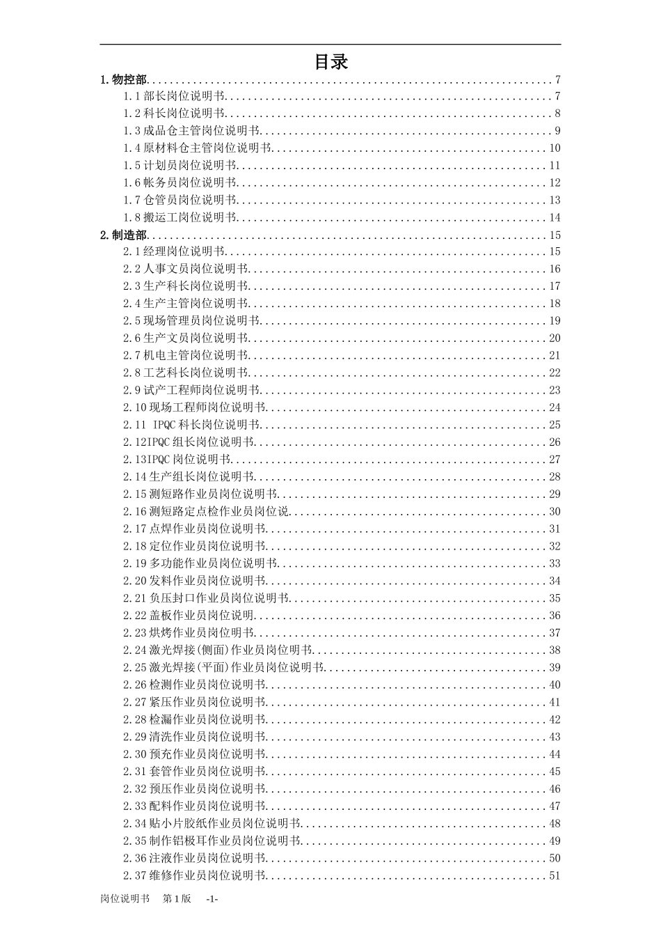 岗位说明书大全.doc_第1页